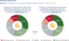 Preview von Ansprüche von österreichischen Onlineshoppern an die Mobiloptimierung