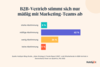 Preview von B2B-Vertrieb stimmt sich nur mäßig mit Marketing-Teams ab