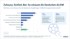 Preview von Wie und wo Deutsche Spiele der Fußball-EM 2024 schauen