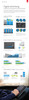 Preview von Digitale Werbung wächst auf allen Kanälen (Infografik)