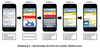 Preview von Mobiles SEO: Mobile Detailsuchen benötigen mehr Schritte zur gewünschten Seite