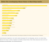Preview von Video Shopping Guide - Motive fürs Liveshopping - Warum Nutzer in Woot-Shops kaufen