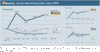 Preview von iBusiness ‚Search Advertising Index‘ April 2009