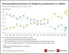 Preview von Kommunikationsströme im Handelsmarketing bis 2026