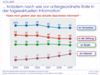 Preview von Die Bedeutung des Internet bei der tagesaktuellen Information in Deutschland