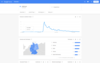 Preview von Der Clubhouse-Hype auf Google Trends
