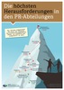 Preview von Auf welchen Expertise-Feldern die Mitarbeiter von PR-Agenturen den meisten Entwicklungsbedarf sehen
