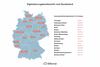 Preview von Digitalsierungsbereitschaft nach Bundesländern