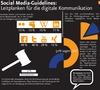 Preview von Social-Media-Guidelines:Social Media Guidelines - Kanäle, Konsequenzen, Ansprache