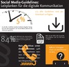 Preview von Social-Media-Guidelines:Social Media Guidelines -  Ansprechpartner, Verfgbarkeit, Identifikation
