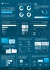Preview von State of Content Marketing in Deutschland 2021