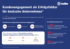 Preview von Kundenengagement als Erfolgsfaktor für Unternehmen