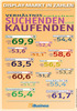 Preview von Display-Markt in Zahlen Herbst 2011 10-2011 - Verhältnis zwischen Suchenden und Kaufenden