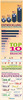 Preview von Display-Markt in Zahlen Herbst 2011 10-2011 - gesamt