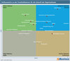 Preview von Einflussmatrix zu den Trendindikatoren fr die Zukunft der Organisationen