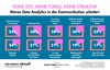 Preview von Woran Data Analytics in der Kommunikation scheitert