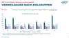 Preview von AGF Videoforschung Smart Meter