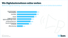 Preview von Marketing- und Budgetstudie ITK-Branche 2020