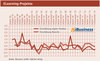 Preview von ELearning-Projekte Frühsommer 2014