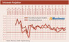 Preview von Intranet-Projekte Frühsommer 2014