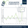 Preview von Jahresrückblick der Entwicklung des Metoda ECommerce-Index 2017