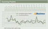 ELearning-Projekte Herbst_2012 ELearning-Projekte Herbst_2012