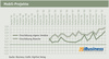 Preview von Mobil-Projekte Herbst_2012
