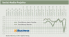 Preview von Social-Media-Projekte Herbst_2012