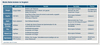 Preview von Mobile Wallet Anbieter im Vergleich