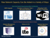 Preview von Morgan Stanley - RAW Network Capacity