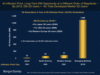 Preview von Morgan Stanley - At Inflection Point