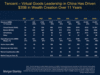 Preview von Morgan Stanley - Tencent Virtual Goods Leadership in China