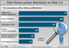 Preview von Personalsuche in sozialen Medien