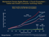 Preview von Morgan Stanley - Momentum Favors Apple iPhone + iTouch Ecosystem