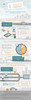 Criteo Travel Infografik Criteo Travel Infografik