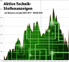 Preview von Laufende von Agenturen ausgeschriebene Technik-Stellenanzeigen KW 1/2015 bis KW 38/2018 auf iBusiness.de/jobs