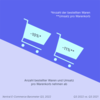 Preview von Durchschnittliche Warenkorbgröße Q3/2022 vs Q3/2021