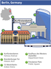 Preview von Die TopFive Pltze fr Facebook-Check-Ins in Berlin 2010 bis 2012