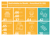 Preview von Konsumverhalten der Deutschen im Februar 2021