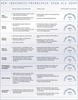Preview von Der Business-Trendcheck 2009