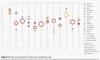 Preview von Die 12 viralsten Superbowl-Werbeclips 2013 und welche Emotionen sie ansprechen