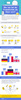 Preview von Infografik Digital Work