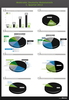 Preview von Deutscher Webtraffic nach Betriebssystemen, Bildschirmauflsung, Cookies und Browser