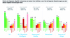 Preview von KI, 5G, AR, IoT, Blockchain - Welche Gefhle digitale Buzzwords auslsen