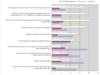 Preview von Business:Grnde, warum bei Agentursoftware eine Standardlsung nicht mehr eingesetzt bzw. abgelst wird