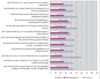 Preview von Business:Zufriedenheit mit Anbietern und Produkten (Standard-Agentursoftware)