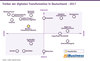 Preview von Treiber der digitalen Transformation in Deutschland - 2017