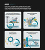 Preview von Digitalsisierung - Mitarbeitermeinungen 2018