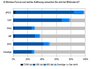 Preview von Business:Public Relations:Journalisten:In welchem Format und in welcher Auflsung Journalisten Bildmaterial bentigen