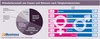 Preview von Mitarbeiteranteil von Frauen und Männern in deutschen Internet-Agenturen nach Tätigkeitsbereichen - 2014